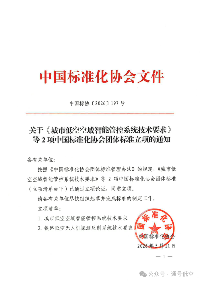 通号低空牵头!两大低空团体标准获批立项(图1) 通号低空牵头!两大低空团体标准获批立项(图1)