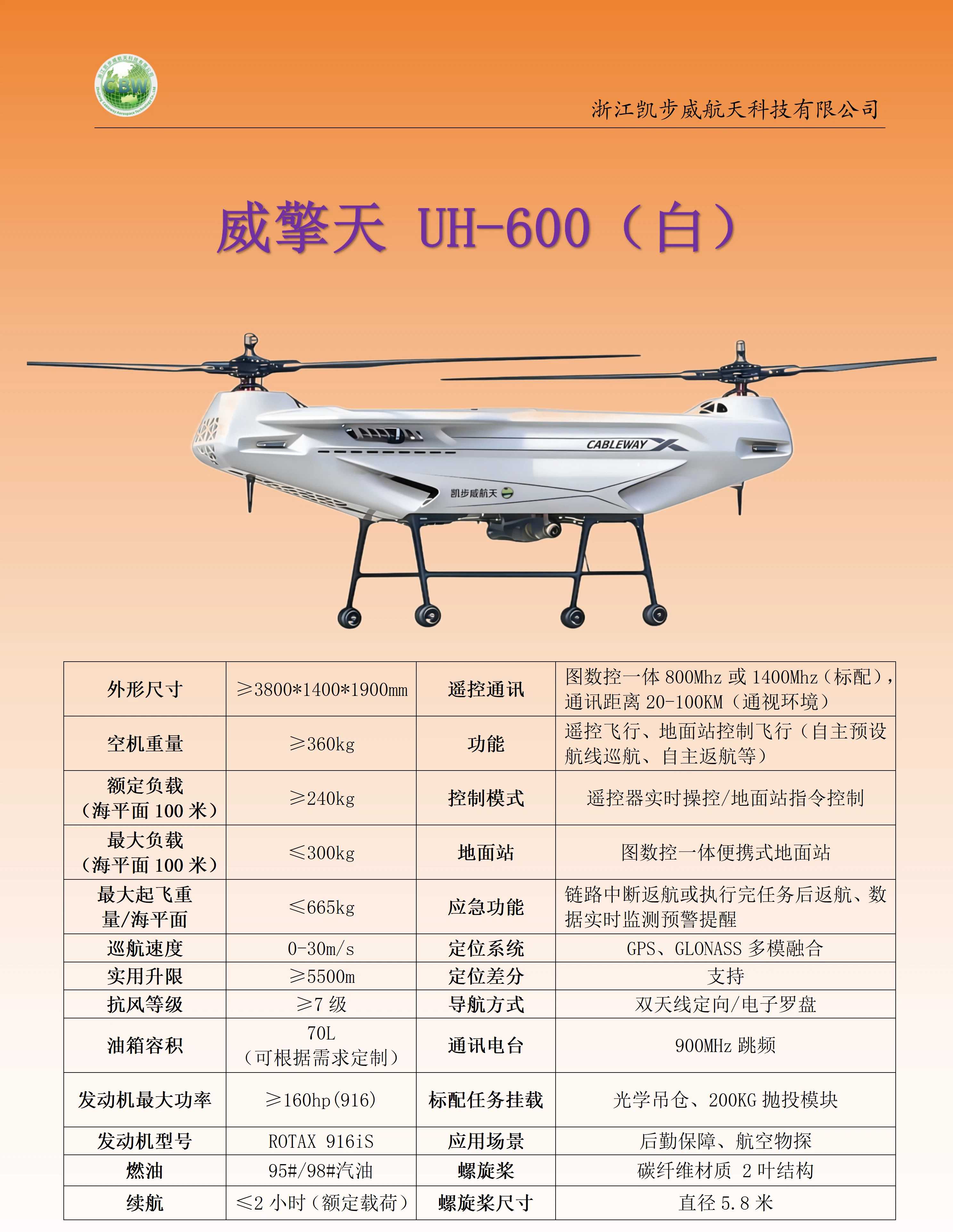 凯步威 威擎天UH-600 无人机吊运配置参数价格量产时间(图2)
