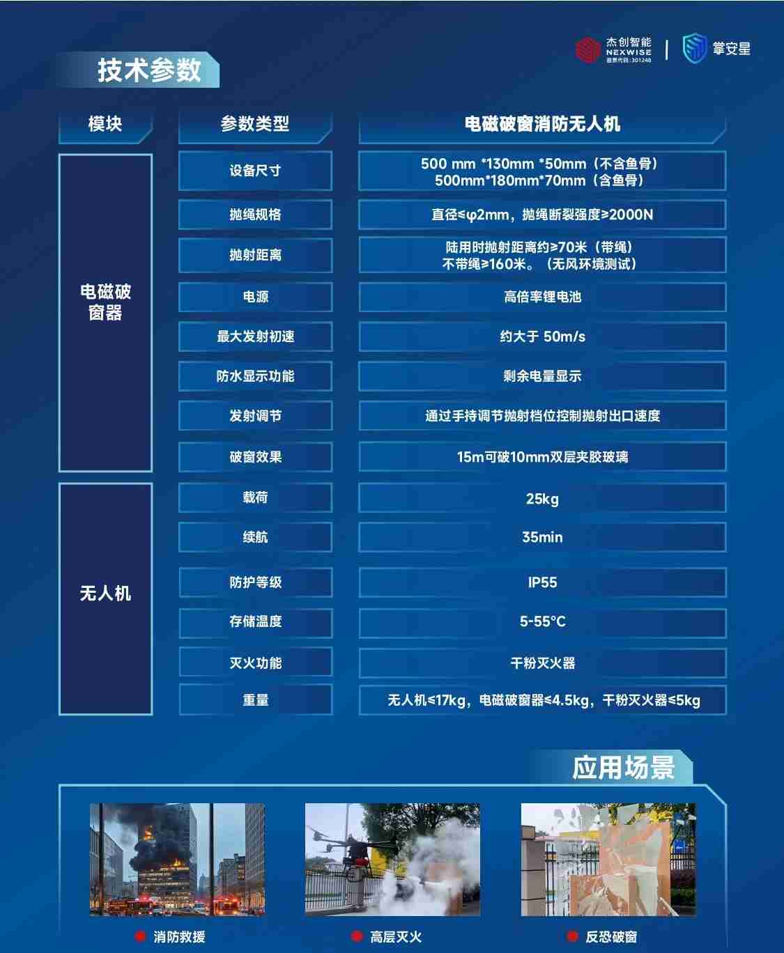 杰创智能电磁破窗消防无人机配置参数价格量产时间(图3)