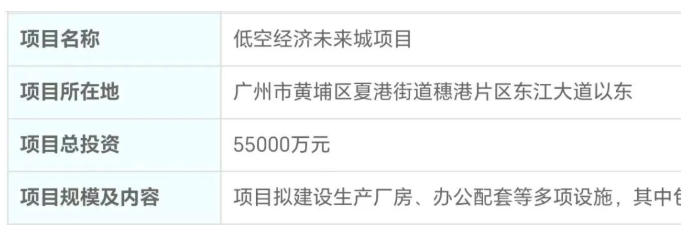 低空资本.jpg